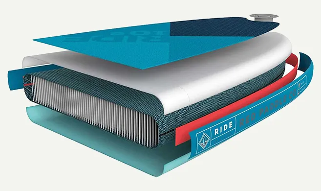 sup deszka keresztmetszet